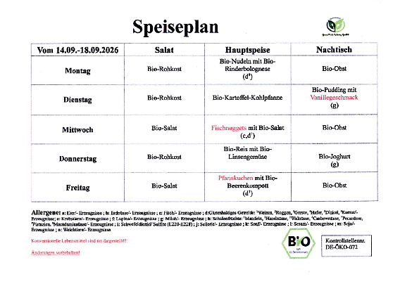 Auf dem Mensaplan werden die Gerichte für die KW38 aufgeführt. 